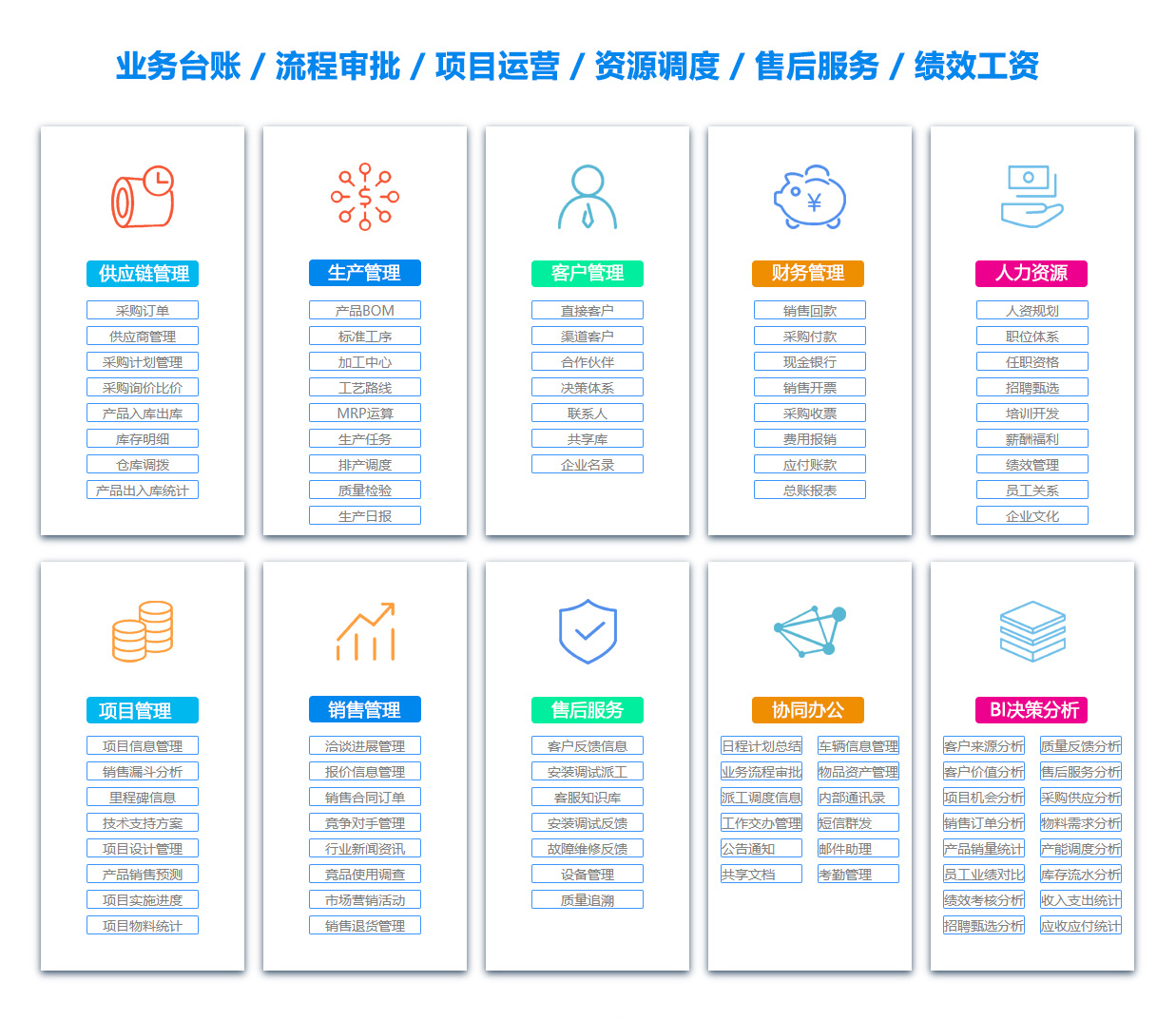 齐齐哈尔销售管理系统